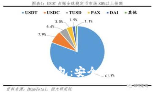 狗狗币早期纸钱包：安全存储与使用指南