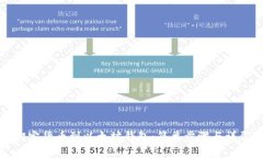 如何绑定货币到以太坊钱