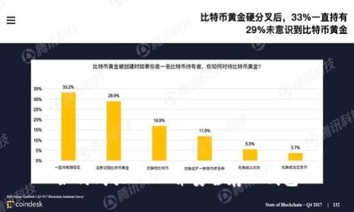 如何购买USDT并安全存入钱包