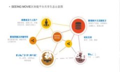 比特派如何将USDT转换为其