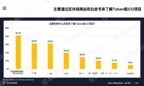 比特派钱包官网及下载指南