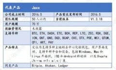 比特派钱包华为安装教程