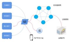 2023年最佳手机比特币钱包