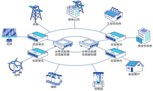 比特派（Bitpie）未到账的原因及解决方案详解