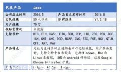 新比特币NBTC钱包：安全易