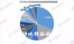 如何有效投诉比特派快递