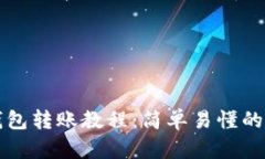 比特派钱包转账教程：简
