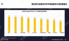 USDT钱包提现到微信的方法