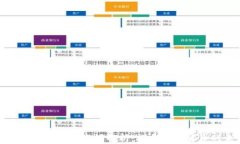 比特派（BitPie）论坛解析