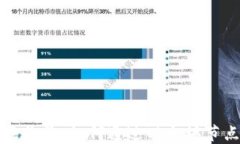 以太坊钱包节点收益：如
