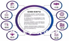 比特派实名认证需要多久