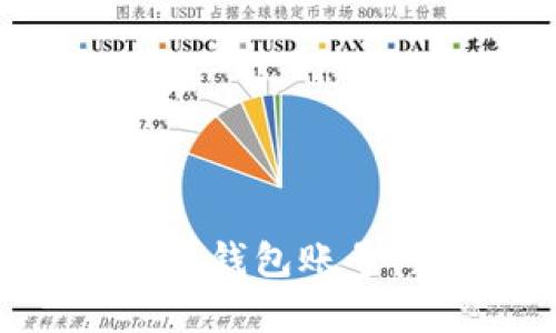 如何拥有比特币钱包账号：新手全面指南