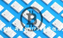 比太和比特派：两者的B
