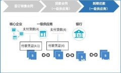 比特币钱包跑路现象分析