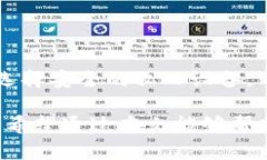   如何安全管理Bitpie钱包助
