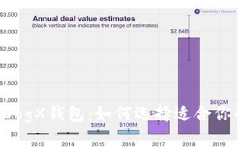 Plus Token和DogX钱包：如何选择适合你的加密货币钱包