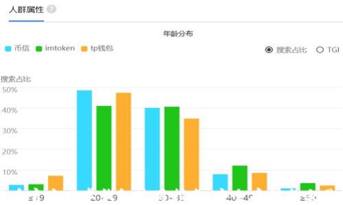 
比特币官方安卓钱包使用指南：安全存储与交易技巧