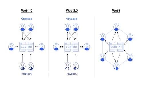 如何将OkCoin上的比特币安全转移到个人钱包