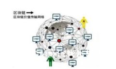如何下载和安装Bitpie钱包