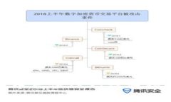 如何在BitPie钱包中充值T
