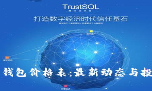 泰达币钱包价格表：最新动态与投资指南