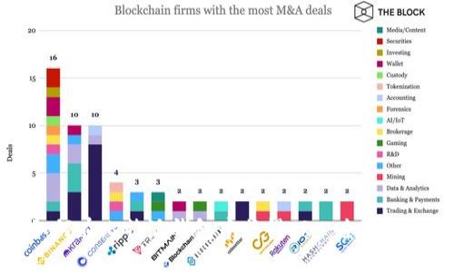 如何在比特派钱包中获得TRX：全面指南