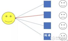 如何安全地将比特币存放