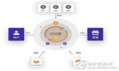 比特派比特币冷钱包：安