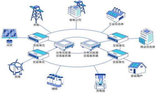 比特派EOS钱包：如何CPU使用与管理