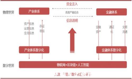 
如何选择适合中国用户的比特币钱包