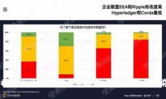 比特派TRX链上的代币详解