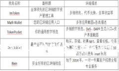 如何联系BitPie人工客服？