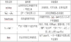 以下是您所需要的内容：