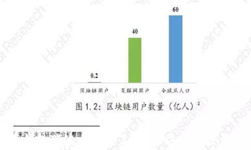 
火币钱包瑞波币不见了？解决方案与注意事项