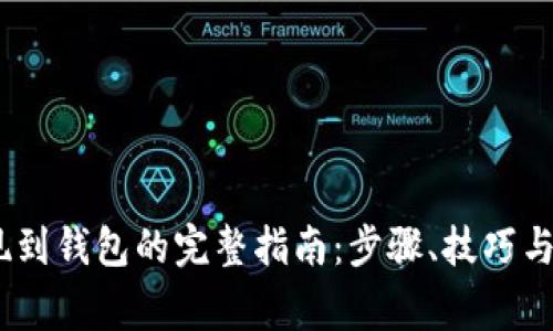 Sol币提现到钱包的完整指南：步骤、技巧与注意事项