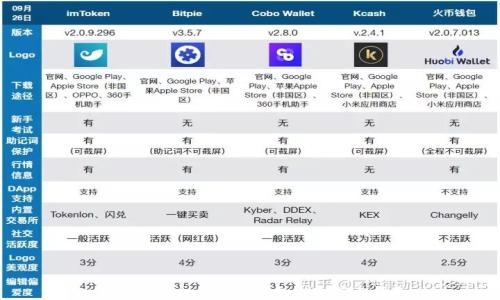 
如何使用Bitpie查看钱包地址：完整指南