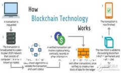HD钱包如何解决比特币找零