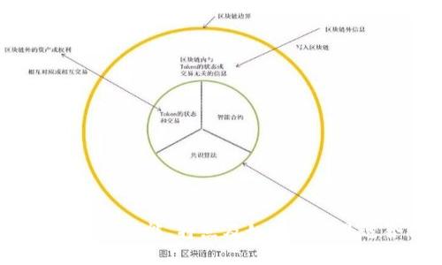 以太坊钱包推荐：功能、特点及如何选择最适合你的钱包