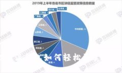 ```xml比特派钱包如何轻松