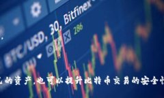   比特币钱包的实名制：如何正确填写姓名与姓氏