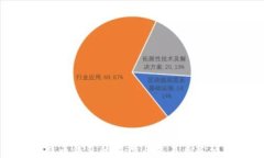 比特币钱包的类型与交易