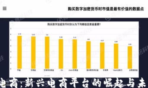 
bisai
   比特派电商：新兴电商平台的崛起与未来发展趋势