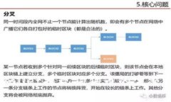 tpWallet提现狗狗币的完整指南