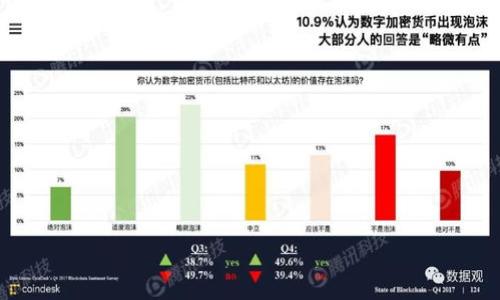 

比特派钱包多对一：安全管理比特币资产的最佳选择