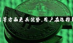   比特派官网价格解析与使