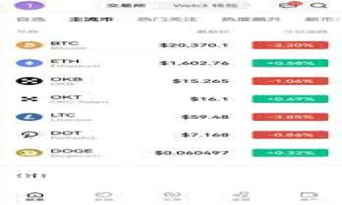 : 如何在tpWallet中轻松找到并管理狗狗币