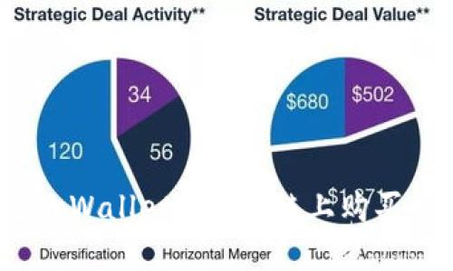 如何通过tpWallet在BSC链上购买数字货币？