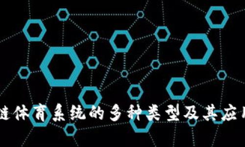 区块链体育系统的多种类型及其应用解析