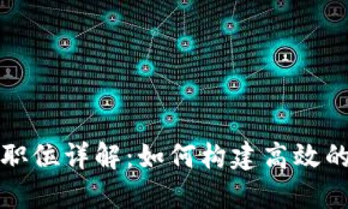 区块链运维团队职位详解：如何构建高效的区块链管理团队