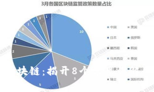 解读区块链：揭开8个常见误解的真相